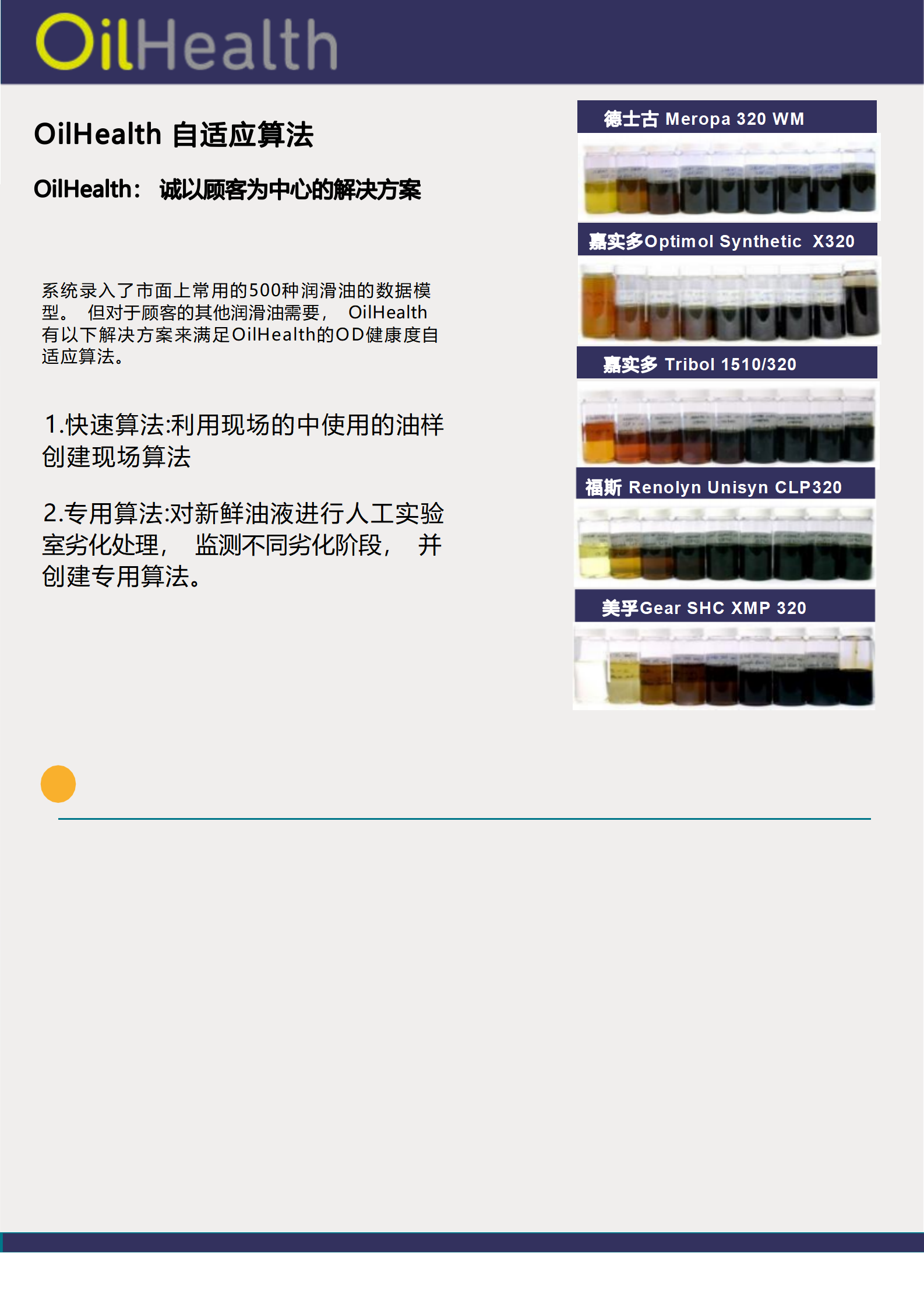 Oilhealth 油液健康監(jiān)測(cè)傳感器(圖4)